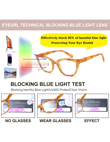 Gafas de lectura EYEURL Cat Eye para mujeres, 4 colores, bloqueo luz azul Gafas de lectura EYEURL Cat Eye para mujeres, 4 colores, bloqueo luz azul