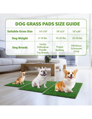 Almohadillas de Césped Artificial LOOBANI 35.56x45.72 cm para Perros