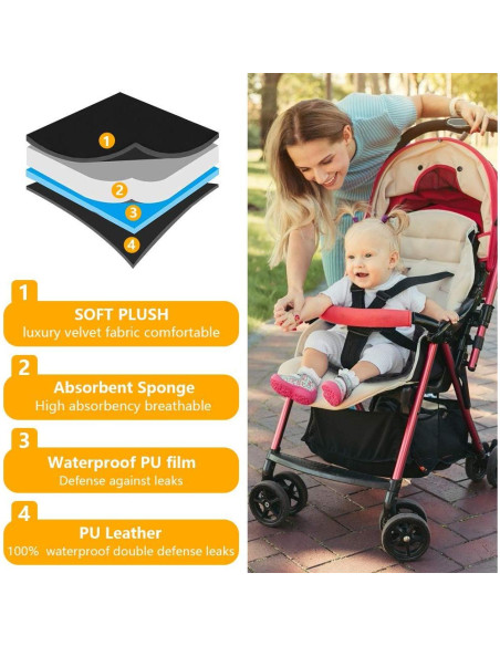 Protector de Asiento de Coche Impermeable BicycleStore - Negro 2 Pzas Protector de Asiento de Coche Impermeable BicycleStore - Negro 2 Pzas