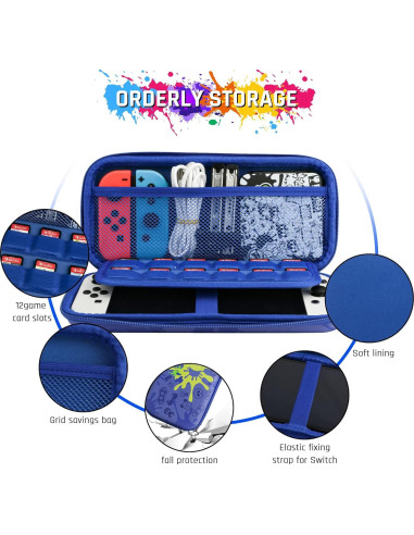 Funda de Transporte Dura RHOTALL Azul para Nintendo Switch