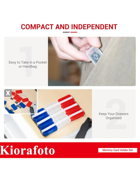 Estuche Transparente Kiorafoto para 18 Tarjetas MicroSD Estuche Transparente Kiorafoto para 18 Tarjetas MicroSD
