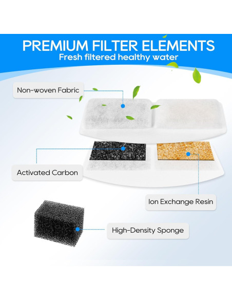 Paquete de 16 Filtros y Esponjas para Fuente de Agua MyfatBOSS Paquete de 16 Filtros y Esponjas para Fuente de Agua MyfatBOSS