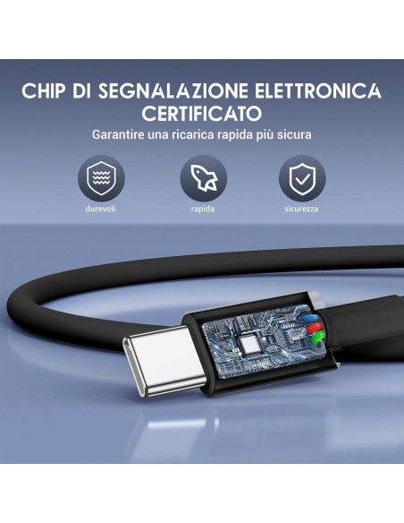 Cable USB A a C QZIIW 0.91m Carga Rápida 4 Pack iPhone 15/16 Cable USB A a C QZIIW 0.91m Carga Rápida 4 Pack iPhone 15/16