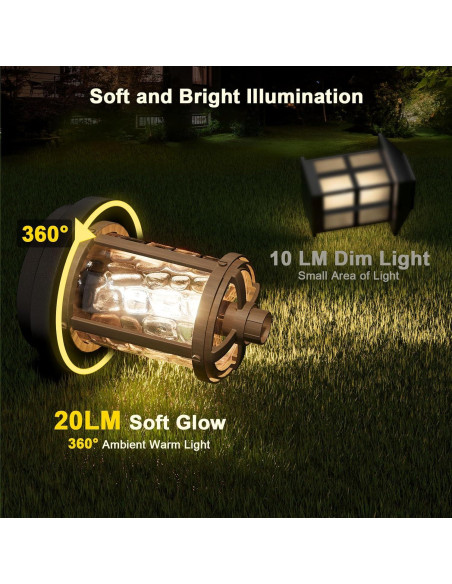 Luces de Camino Solares XMCOSY+ 20 LM IP65 Paquete de 4 Luces de Camino Solares XMCOSY+ 20 LM IP65 Paquete de 4