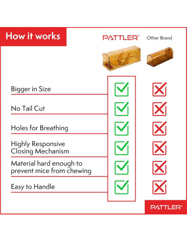 Trampas Humanas para Ratones PATTLER - 2 Piezas Grandes Naranja