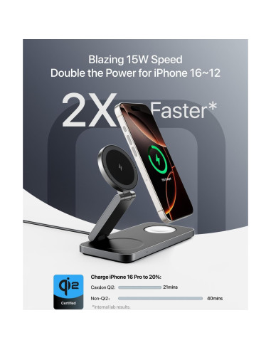Estación de Carga Inalámbrica 3 en 1 Caxdon Qi2 Negro