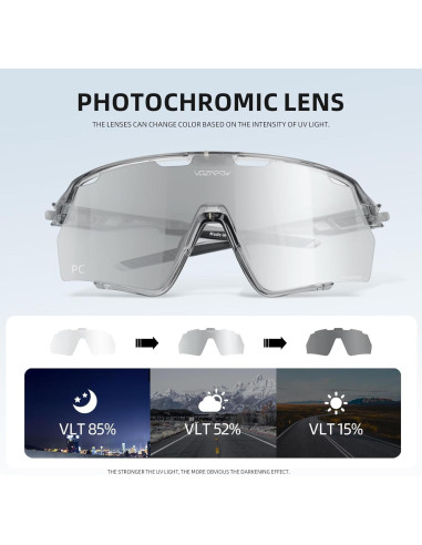Gafas de sol fotocromáticas VOZAPOW para ciclismo y deportes
