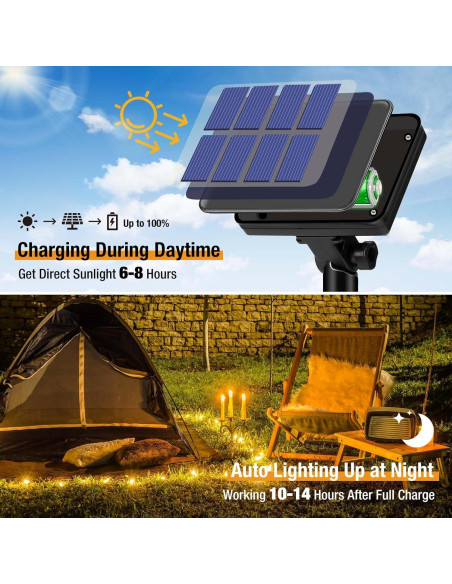 Luces de cadena solares Btfarm 160LED 20m 2 colores impermeables Luces de cadena solares Btfarm 160LED 20m 2 colores impermeables