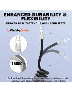 Cable de carga rápida retráctil Chubby 240W USB-C 0.4m-0.7m 2