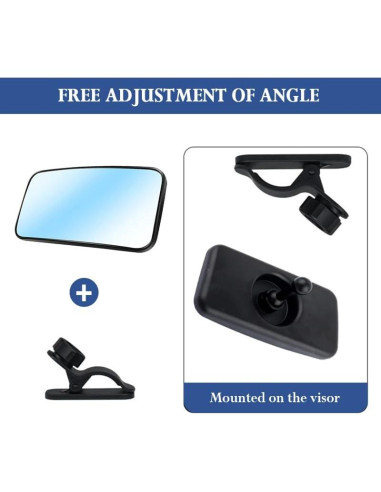 Espejo Retrovisor Convexo Figpade para Bebés Clip On 13x6.5cm