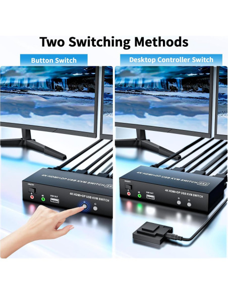 Interruptor KVM 2 Monitores LUKFOCAB 4K HDMI DP USB 2.0 Interruptor KVM 2 Monitores LUKFOCAB 4K HDMI DP USB 2.0