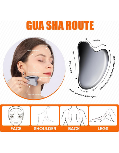 Gua Sha Facial de Terahercios InfiniteRelax - Masaje Frío y Calor