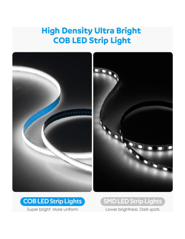 Tira de LED COB Aclorol 50cm Regulable 6000K USB Blanca