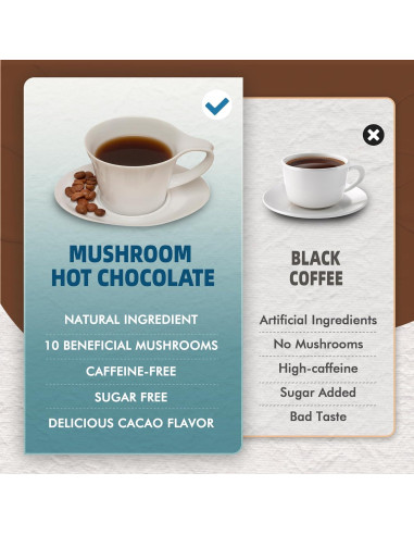 Mezcla de Chocolate Caliente QIN SHAN TANG 241.5g Sin Azúcar