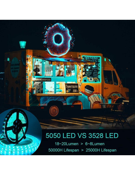 Tira de Luz LED RGB 5M SUPERNIGHT SMD 5050 Impermeable Tira de Luz LED RGB 5M SUPERNIGHT SMD 5050 Impermeable