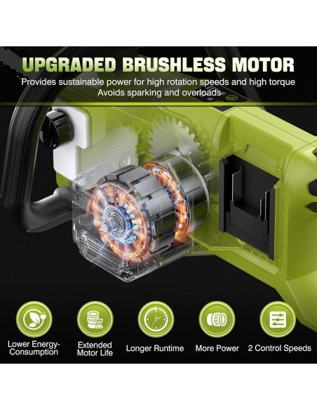 Motosierra Eléctrica Inalámbrica SEYVUM 40V 40.64 cm con 2 Baterías Motosierra Eléctrica Inalámbrica SEYVUM 40V 40.64 cm con 2 Baterías