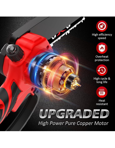 Mini Motosierra Eléctrica DXD 6 Pulgadas Batería y Gasolina