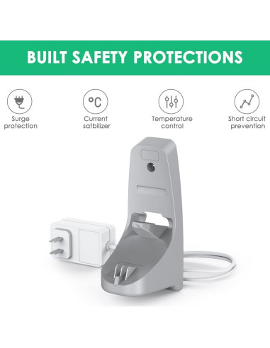 Base de Cargador Mrgru para Aspiradora Black and Decker