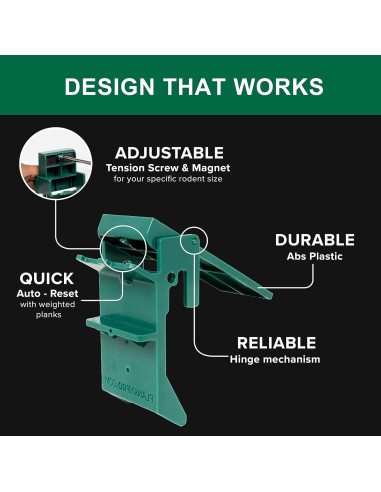 Trampa para Ratones PLANKYPRO | Impermeable y Auto-reinicio