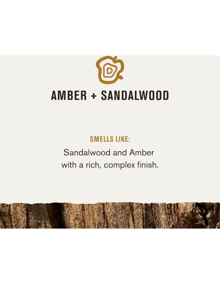 Gel de Ducha Every Man Jack Ámbar + Sándalo 1.36L Recarga Gel de Ducha Every Man Jack Ámbar + Sándalo 1.36L Recarga