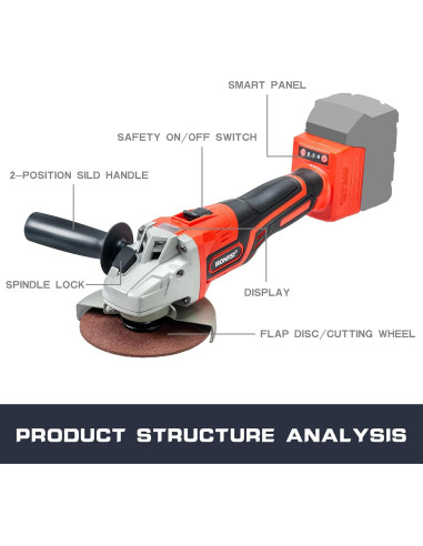 Molino Angular Sin Cable IRONFIST 18V Compatible Milwaukee