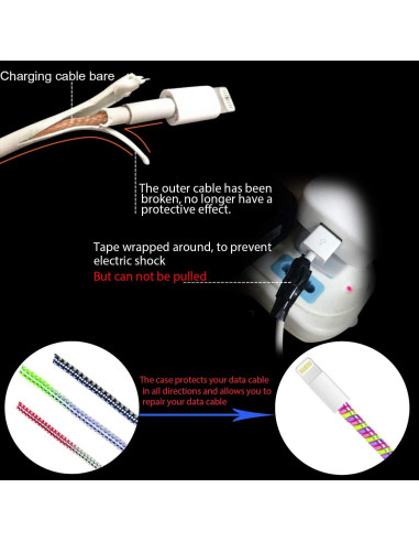 Protector de Cable Rancco 5 Piezas 140cm Multicolor