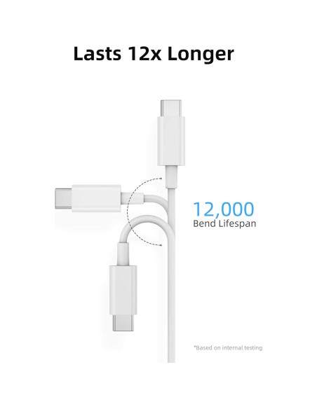 Cable Extensión USB C CONMDEX 0.5M para Cargador MagSafe iPhone Cable Extensión USB C CONMDEX 0.5M para Cargador MagSafe iPhone