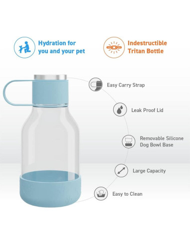 Botella de Agua Aislada Asobu Buddy Acero Inoxidable 50 oz