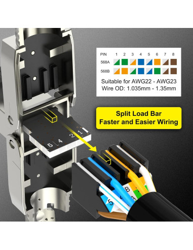 Conectores RJ45 VCELINK Cat 7 10 Gbps 600MHz 2-Pack