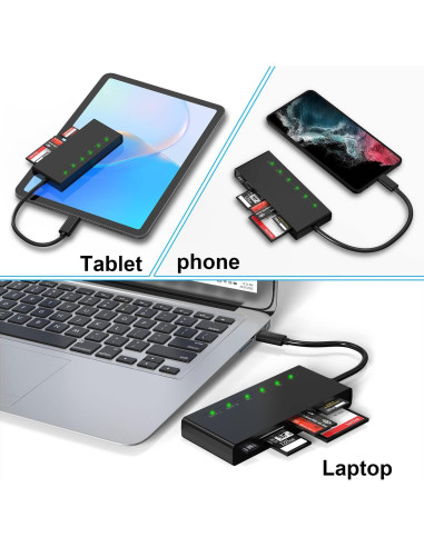 Lector de Tarjetas Multi USB C Yeemie Pro 7-en-1 5Gbps