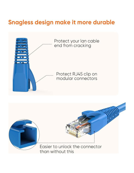 CableCreation RJ45 Cubiertas de Conector 50-Pack Azul CAT5 CAT6 CableCreation RJ45 Cubiertas de Conector 50-Pack Azul CAT5 CAT6