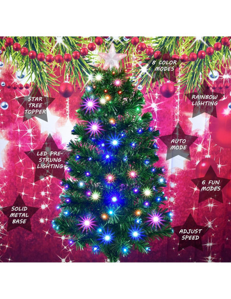Árbol de Navidad Artificial Preiluminado Holiday Essence 1.22m Árbol de Navidad Artificial Preiluminado Holiday Essence 1.22m