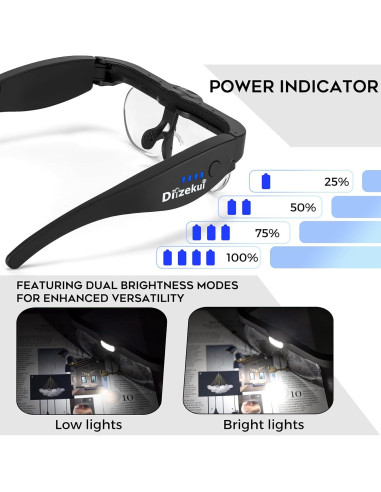 Lupa de Cabeza con Luz Dilzekui 1.5X-5X Recargable