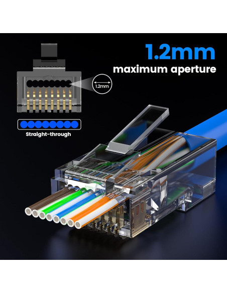 Conectores RJ45 Cat 6 MOGOOD - Paquete de 25 Unidades Conectores RJ45 Cat 6 MOGOOD - Paquete de 25 Unidades