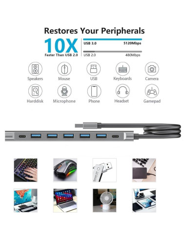 Hub USB 8 Puertos GKEAPZA 3.0 con Alimentación USB-C 5V/3A