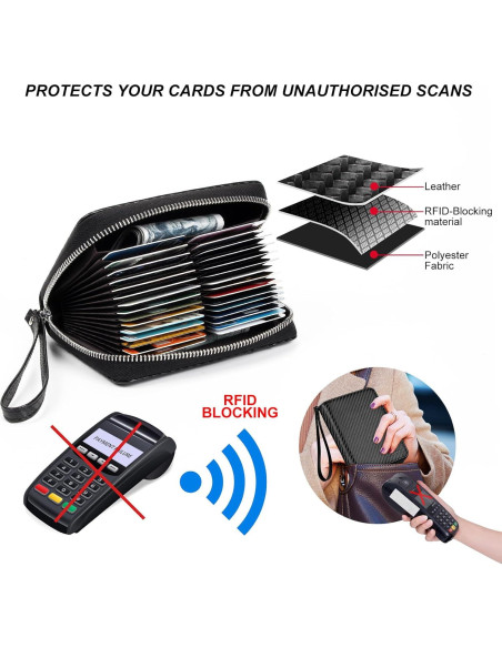 Cartera de Tarjetas de Crédito EcoVision con Bloqueo RFID - Negro Cartera de Tarjetas de Crédito EcoVision con Bloqueo RFID - Negro
