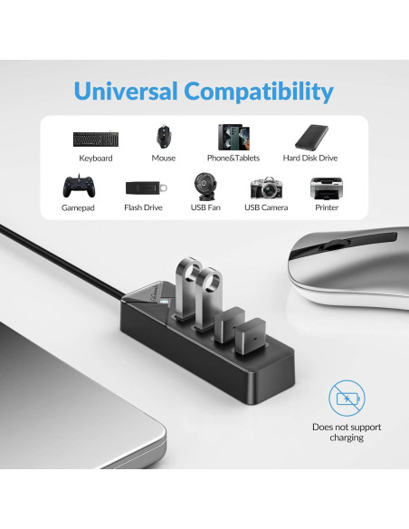 Hub USB 3.0 GiGimundo de 4 Puertos - Transferencia 5Gbps - Negro Hub USB 3.0 GiGimundo de 4 Puertos - Transferencia 5Gbps - Negro