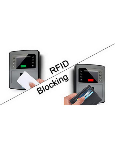 Billetera Travelambo para hombres, trifold RFID, cuero negro