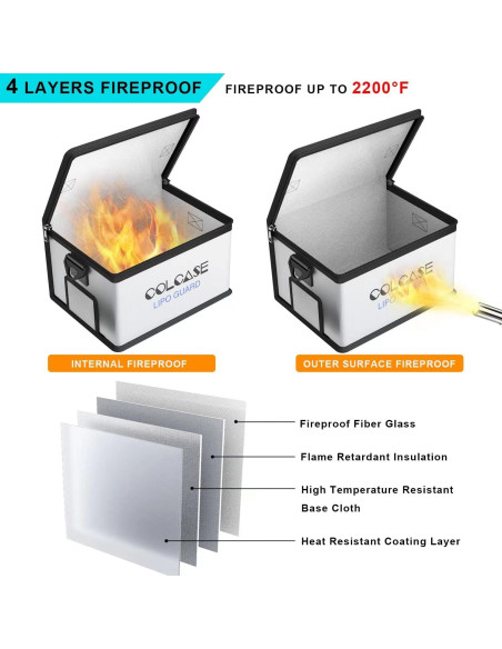 Bolsa Lipo Segura Colcase 28x20.3x16.5 cm A Prueba de Fuego Bolsa Lipo Segura Colcase 28x20.3x16.5 cm A Prueba de Fuego
