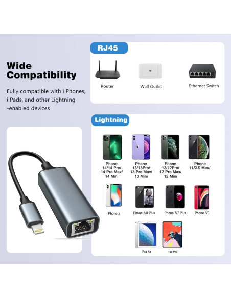 Adaptador Ethernet Lightning Oyiqar a RJ45 100Mbps Gris Adaptador Ethernet Lightning Oyiqar a RJ45 100Mbps Gris