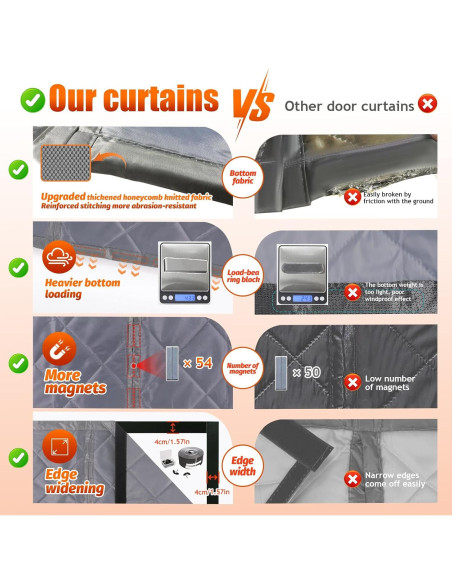 Cortina Aislante para Puerta de Garaje ABVRUN 2.44x2.13m Cortina Aislante para Puerta de Garaje ABVRUN 2.44x2.13m