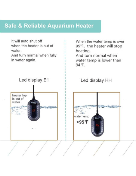 Calentador de Acuario Hygger 50W Digital Compacto 3.8-24.6L Calentador de Acuario Hygger 50W Digital Compacto 3.8-24.6L