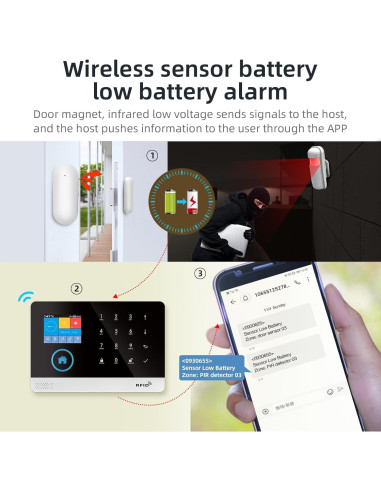 Sistema de Alarma Inalámbrico LWOHSI 4G/WiFi con 8 Sensores