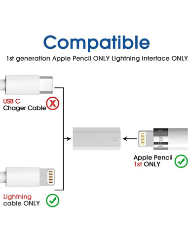 Adaptador de Carga TechMatte para Apple Pencil 1ra Gen - Paquete de 2