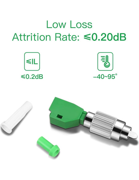 Kit de Adaptadores de Fibra Óptica Duogalia para OTDR APC Kit de Adaptadores de Fibra Óptica Duogalia para OTDR APC