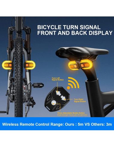 Luz Trasera Inalámbrica JINKEY con Señales de Giro LED USB