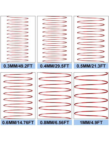 Alambre de Joyería de Cobre 0.3 mm - 10 Rollos Colores Surtidos Alambre de Joyería de Cobre 0.3 mm - 10 Rollos Colores Surtidos