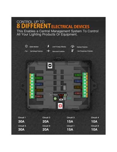 Panel de Interruptores BeasTrek 8 Gang LED 12-24V Impermeable