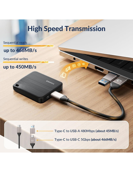 SSD Externo iDsonix 1TB USB 3.2 Gen 1 Alta Velocidad SSD Externo iDsonix 1TB USB 3.2 Gen 1 Alta Velocidad