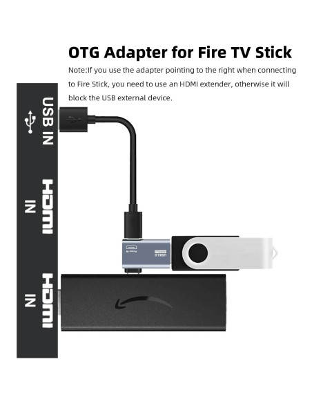 Adaptador Micro USB OTG AreMe 4 Pack para Fire TV Stick Adaptador Micro USB OTG AreMe 4 Pack para Fire TV Stick